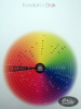 Young PLX Color You hajfesték 100 ml - Mahagóni színek 4.5 - 6.5 képe