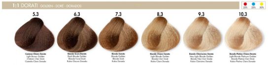 HS Milano hajfesték 100 ml - Arany színek (5.3-10.3) képe