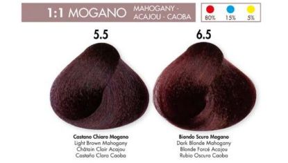 Kép HS Milano hajfesték 100 ml - Mahagóni színek (5.5-6.5)