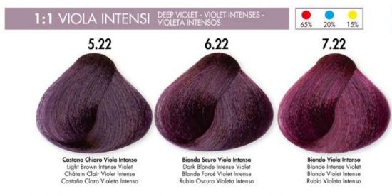 HS Milano hajfesték 100 ml - Intenzív viola színek (5.22-7.22) képe